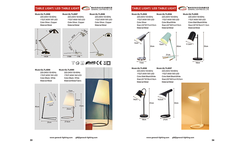 Desk Lamps