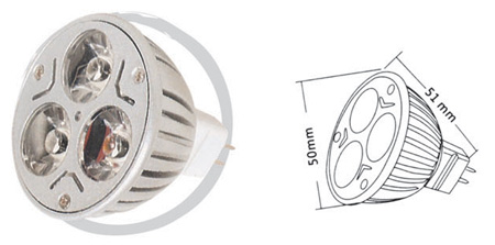 High-power LED Spot Lamp