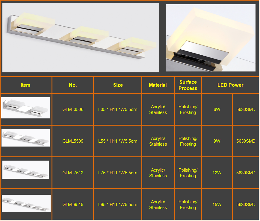 LED MIRROR LIGHT