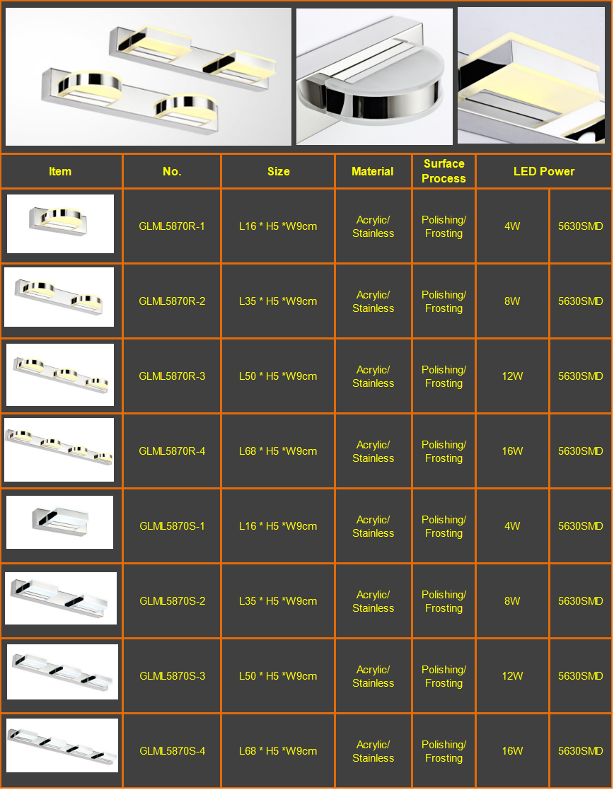 LED MIRROR LIGHT