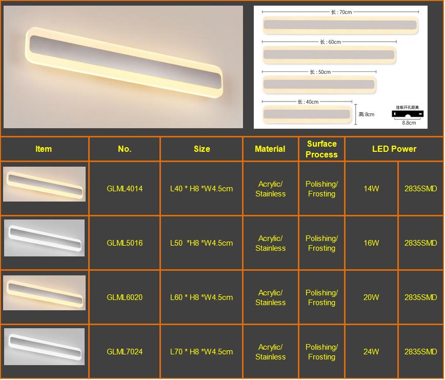 LED MIRROR LIGHT