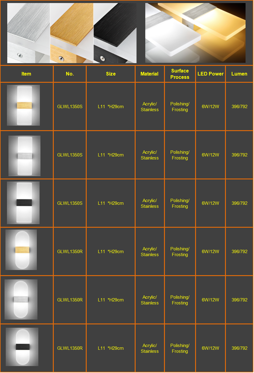 LED WALL LIGHT